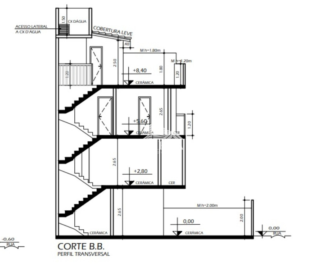 SOBRADOS EM CONSTRUÇÃO (PREVISÃO DE ENTREGA 6 MESES )COM 2 SUITES, SALA, COZINHA, SACADA, COBERTURA 